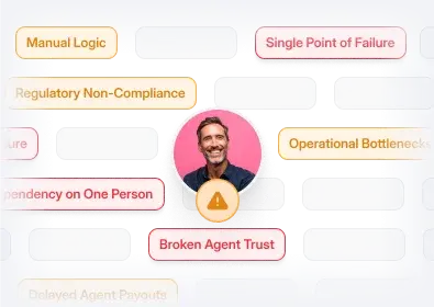 Human Bottlenecks Everywhere